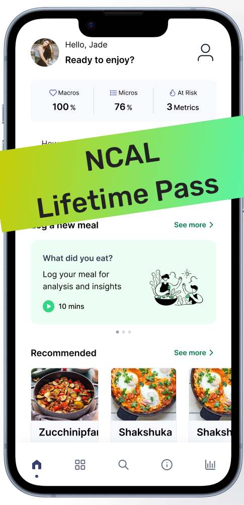 NCAL Lifetime Pass